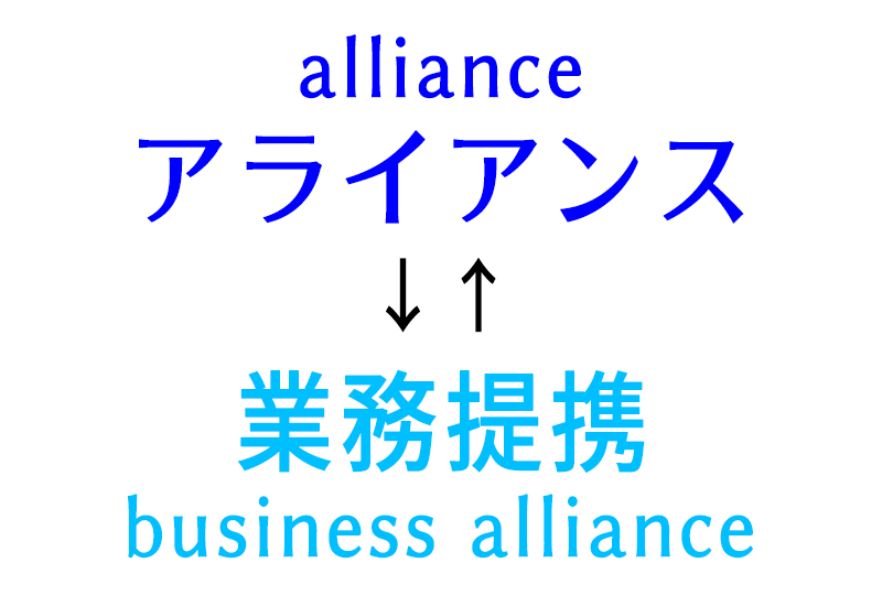 アライアンス＝業務提携